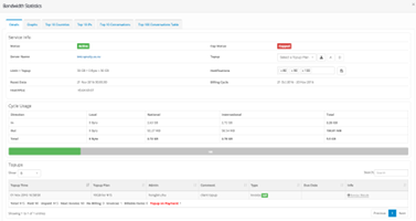 Bandwidth Statistical Information